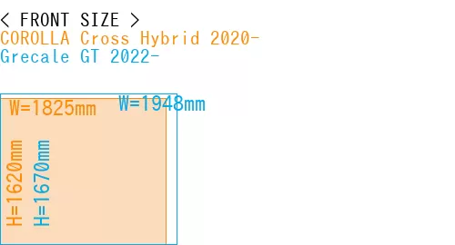 #COROLLA Cross Hybrid 2020- + Grecale GT 2022-